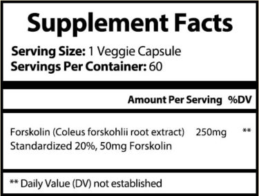 Forskolin Supplement Facts